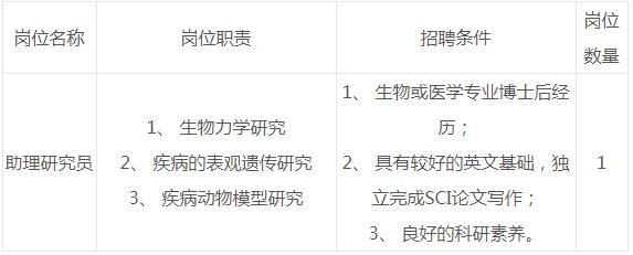 四川大学华西医