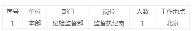 中核工程集团（