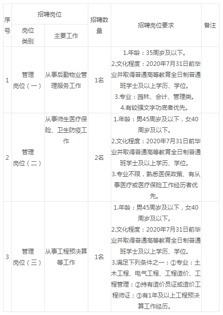 四川轻化工大学
