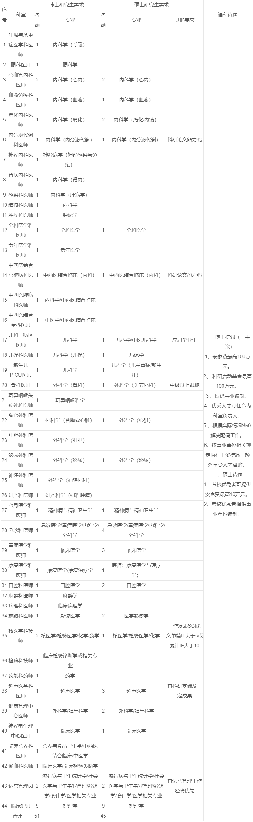 cde08db3d46d3bdf90901eea5841da8.png