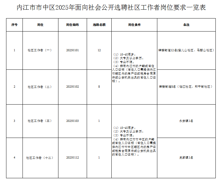 企业微信截图_17485714077799.png